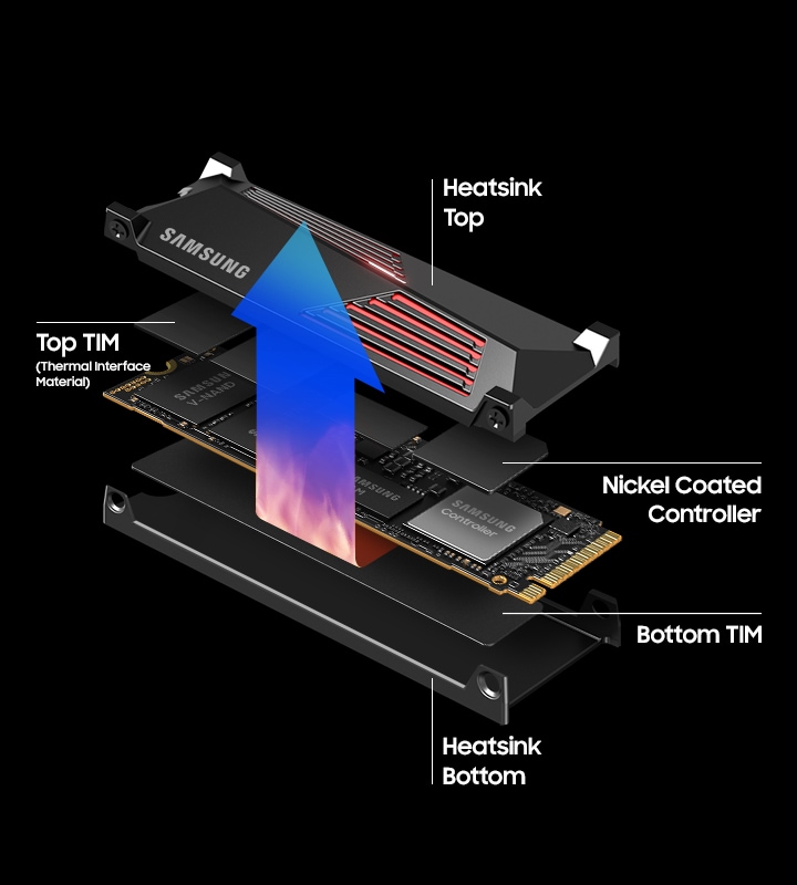 Buy Samsung 990 PRO with Heatsink PCIe Gen 4.0 NVMe M.2 SSD Buy Samsung 990 PRO with Heatsink PCIe Gen 4.0 NVMe M.2 SSD