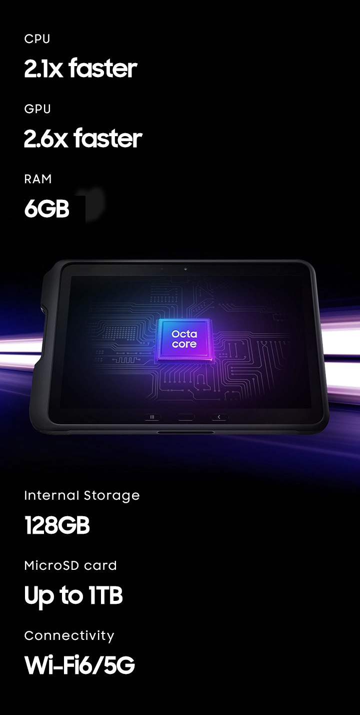 Galaxy Tab Active4 Pro 5G, SM-T636BZKEXSP
