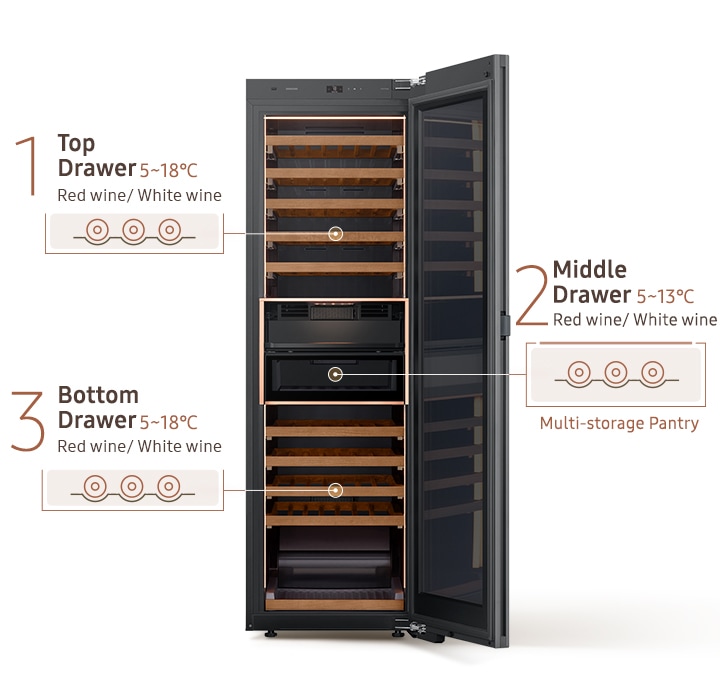 Top drawer can store red wine and white wine at 5~18ºC. Middle drawer is multi-storage pantry and can store red wine and white wine at 5~13ºC. Bottom drawer can store red wine and white wine at 5~18ºC.