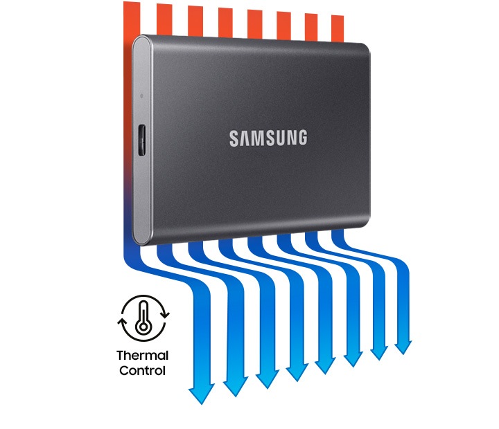 Portable SSD T7 USB 3.2 Gen 2 1TB | Samsung Singapore