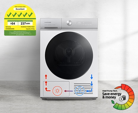 The DV9400B is energy efficiency A+++ dryer with a top energy level. Heat Pump Technology saves energy & money. Icons at the bottom of the dryer explains drying process.