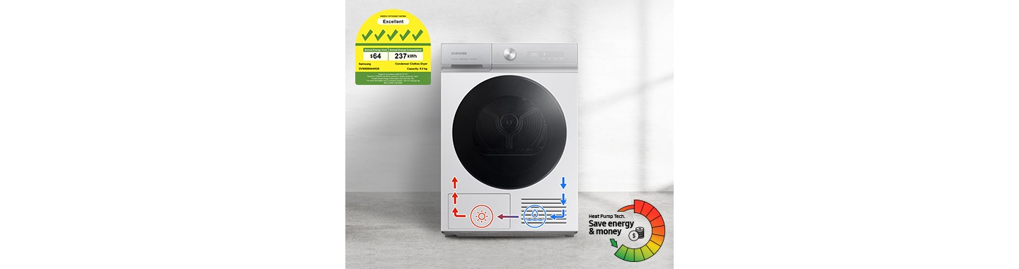 The DV9400B is energy efficiency A+++ dryer with a top energy level. Heat Pump Technology saves energy & money. Icons at the bottom of the dryer explains drying process.