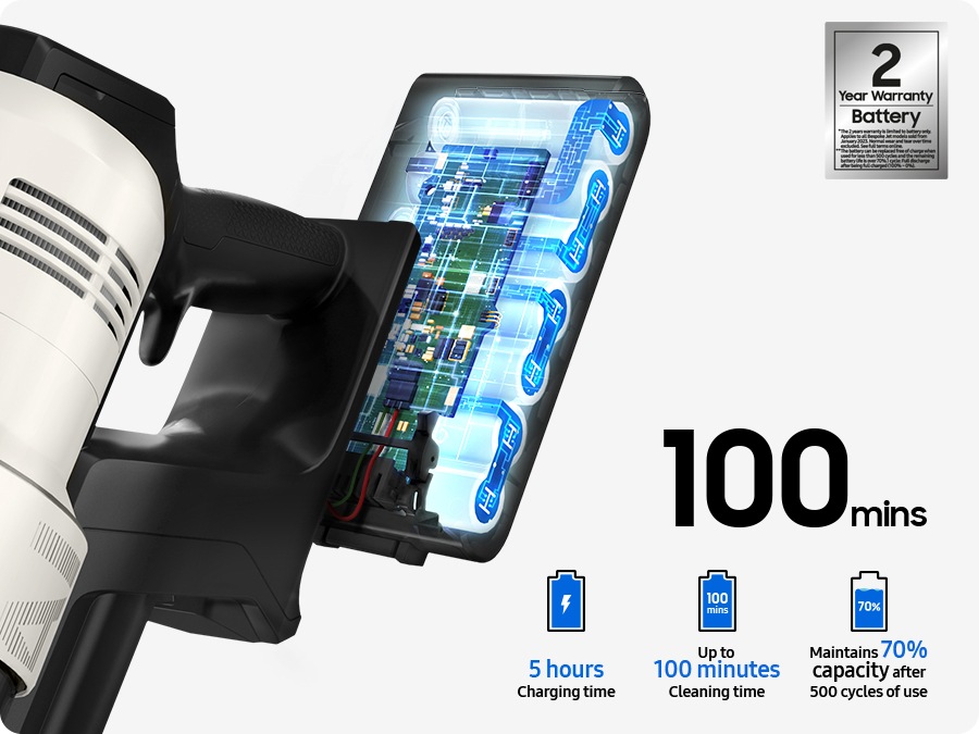 A Bespoke Jet™ AI's battery pack is highlighted. Below are 3 battery symbols to explain its 5 hours charging time, up to 100 minutes cleaning time, and ability to maintain 70% capacity after 500 cycles of use. 2-year battery warranty.