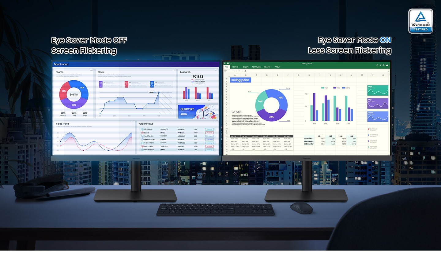 There are two monitors, and the left one flickers and emits blue light since the Eye Saver Mode is off. The right one is less flickering and does not emit blue light as its Eye Saver Mode is on. Above them, there is a TUV certification logo.