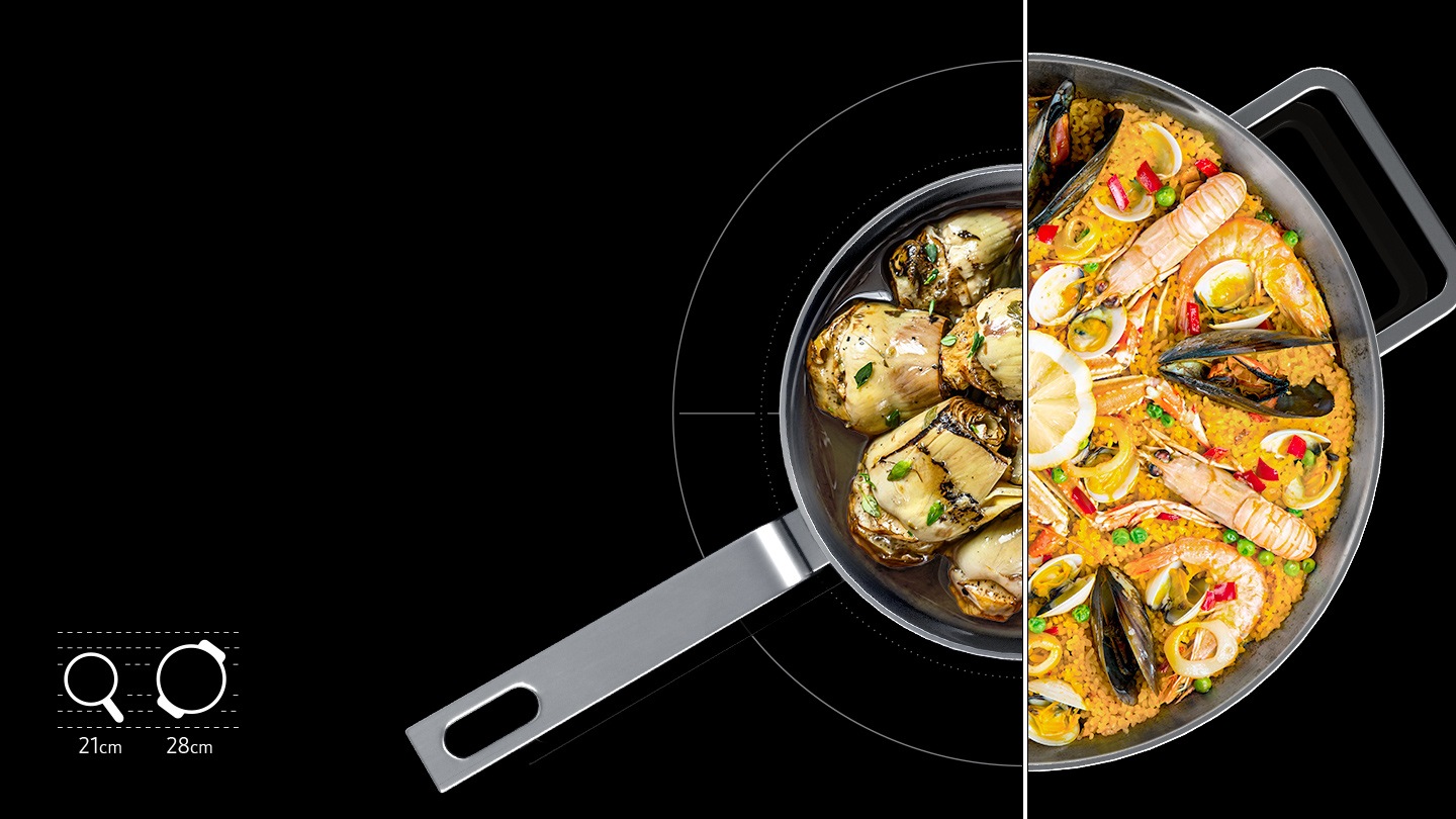 The two concentric ring lines on the cooktop let the user know where to place the different sized pans and pots. Inner concentric ring lines size is 21cm, Outer concentric ring lines size is 28cm.