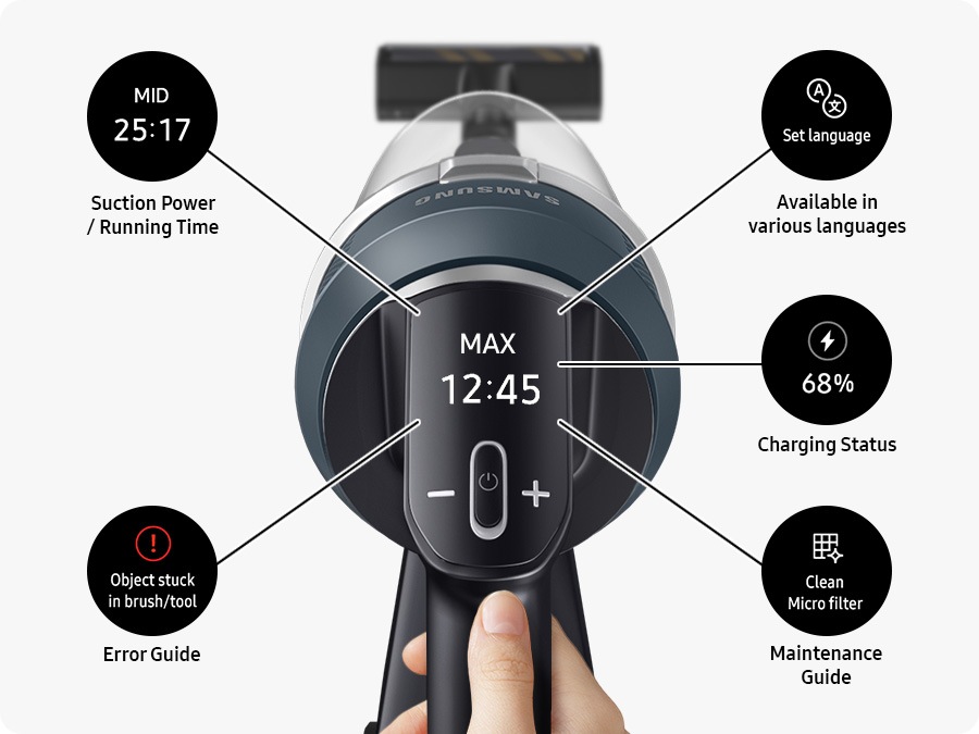 A hand holds a Jet 85 and the close-up of its LCD digital display is in the middle, surrounded by 5 different displays that could appear: suction power/running time, error guide if an object is stuck a brush or tool, language settings, charging status, and maintenance guide.