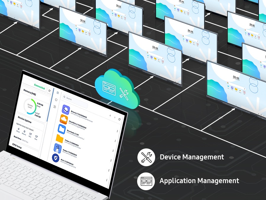 An illustrating a laptop in the bottom right corner, connected to multiple WAD displays arranged in a grid-like fashion above. Each WAD screen mirrors the apps shown on the laptop, demonstrating the laptop's central management capability.