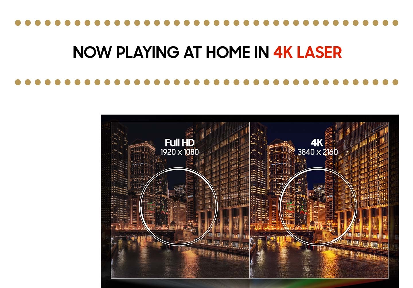 Now playing at home in 4K laser