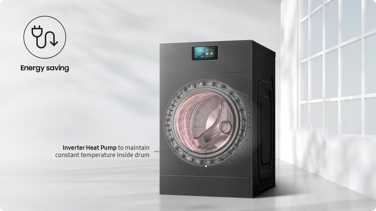 Light beams inside a Laundry Combo indicating fast preheating with an electric heater and inverter heat pump for gentle, energy-efficient drying at low, constant temperatures. Energy saving. Inverter Heat Pump to maintain constant temperature inside drum.