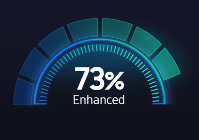 It says "73% Enhanced" on the dashboard.