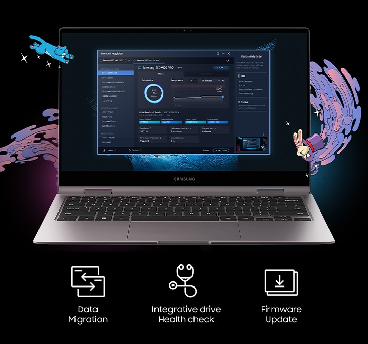 Samsung magician software is running on the PC screen.Below that, the three core functions "Data Migration", "Integrative drive Health check", and "Firmware Update" are indicated in text and icons.