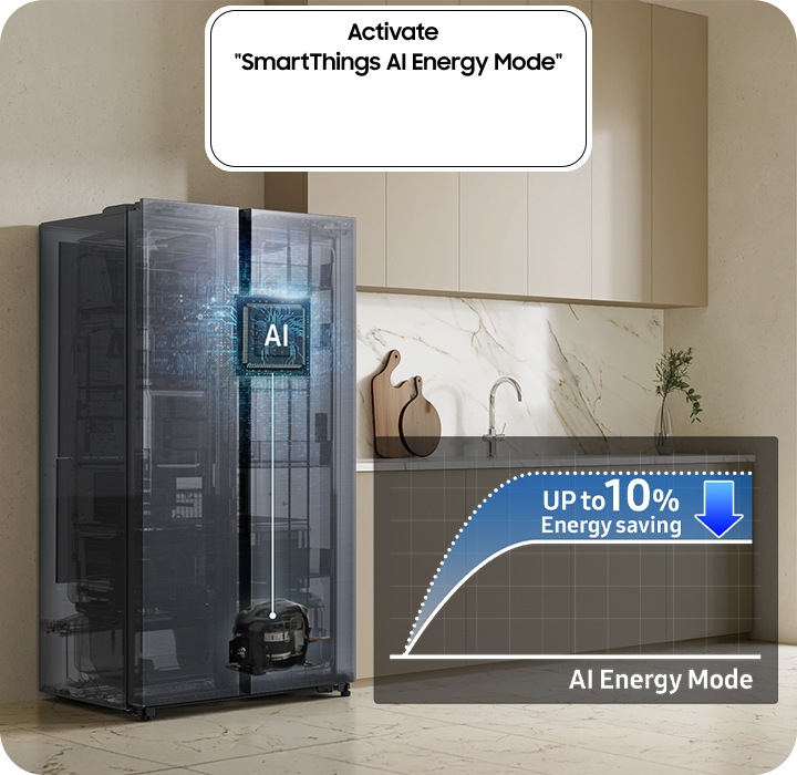 Business | Bespoke AI Side-by-Side Refrigerator 655L