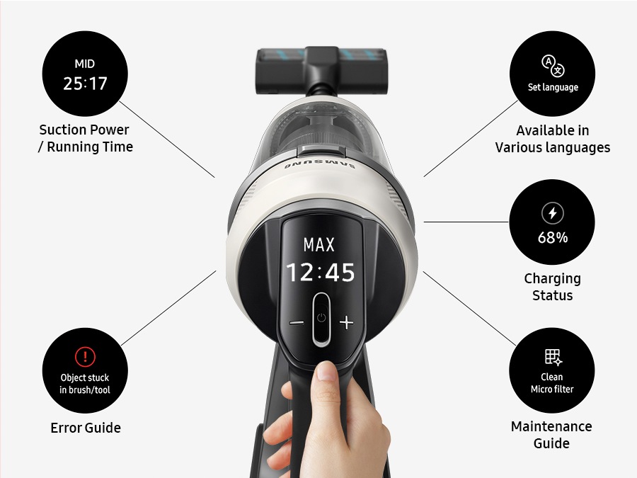 A hand holds a Bespoke AI Jet Lite and the close-up of its LCD digital display is in the middle, surrounded by 5 different displays that could appear: Suction power/running time, Error guide, Available in various local languages, Charging status, and Maintenance guide.