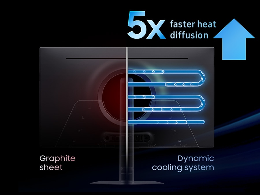 Back of monitor turns red due to heat. X-ray view shows coolant inside heat pipe. Back panel turns blue as if cooled.