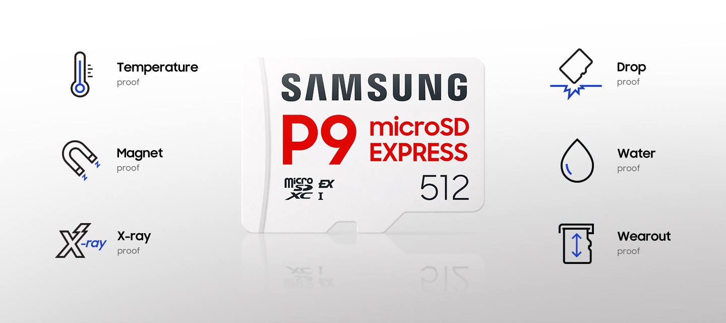 A microSD Express Card P9 Express floats on a white background, surrounded by six proof icons labelled as "Temperature proof," "Magnet proof," "X-ray proof," "Drop-proof," "Water proof," and "Wearout proof."