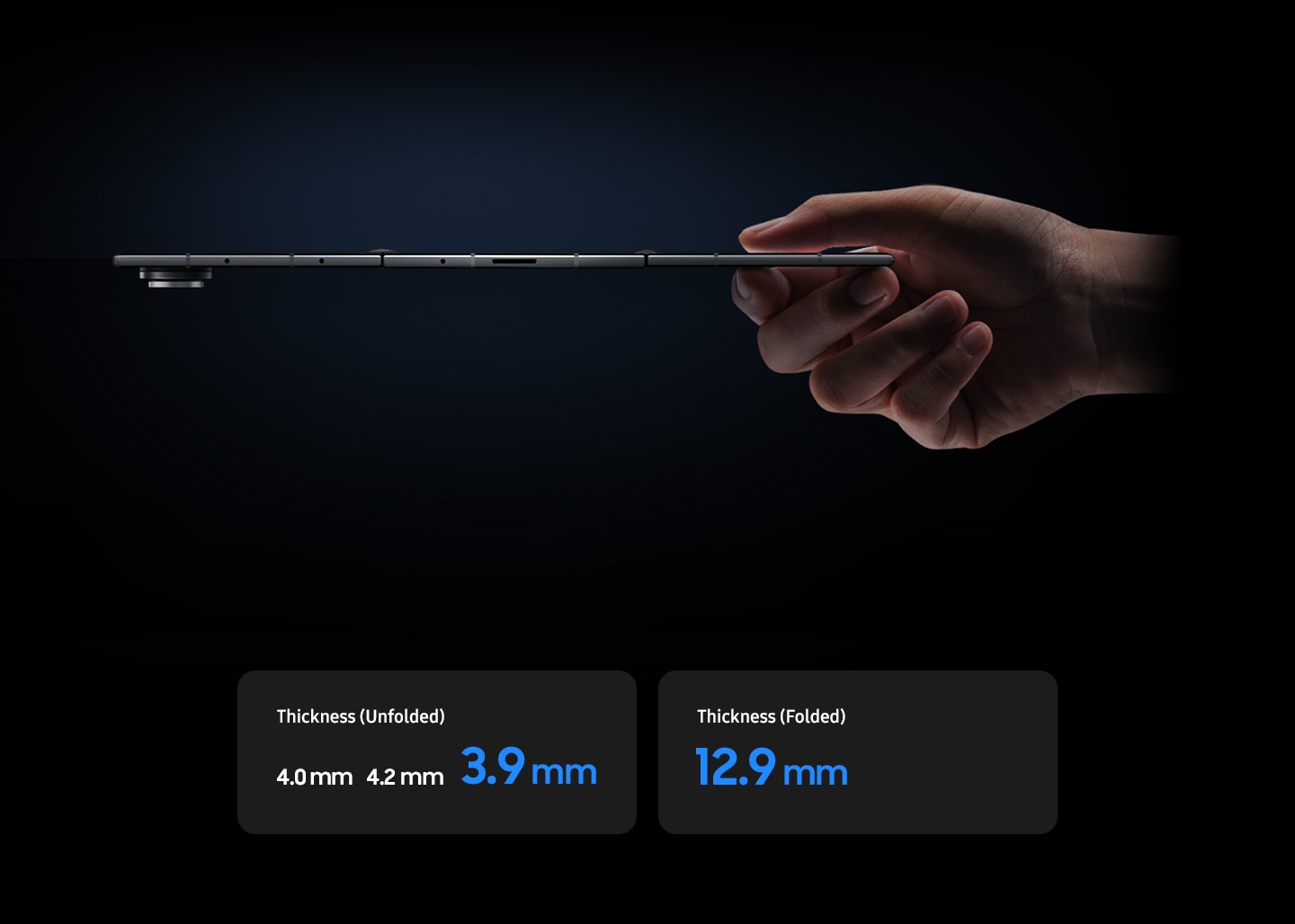 A hand holds the edge of unfolded Galaxy Z TriFold, seen from the side to demonstrate its thin design. Thickness (unfolded) is 3.9 millimeters for the screen with the SIM tray, 4.2 millimeters for the center screen and 4.0 millimeters for the screen with the side button. The folded thickness is 12.9 millimeters.