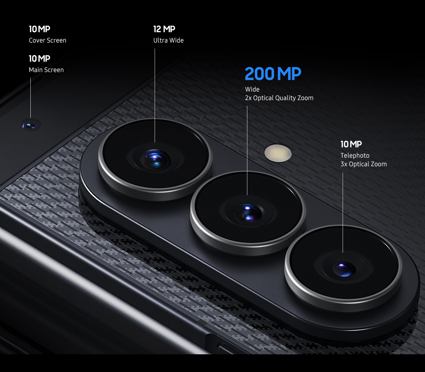 Two Galaxy Z TriFold devices, folded. One is seen from the front showing the 10 megapixel Cover Screen and 10 megapixel Main Screen cameras. Another is seen from the rear showing the 12 megapixel Ultra Wide, 200 megapixel Wide 2 times Optical Quality Zoom, and 10 megapixel Telephoto 3 times Optical Zoom cameras.