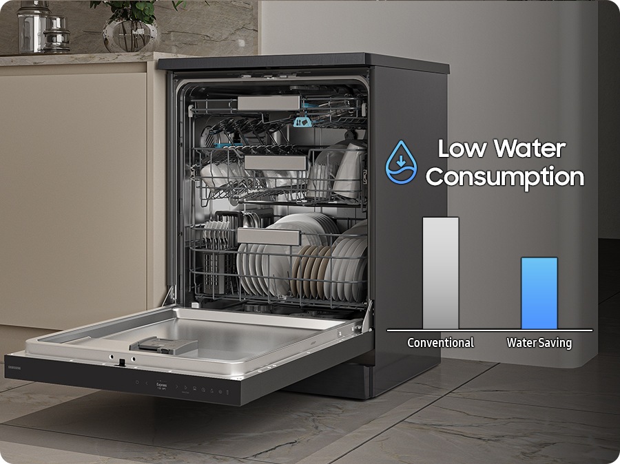 The dishwasher door is open, and clean dishes after a completed wash cycle are visible inside. The dishwasher features low water consumption compared to conventional models, helping to save water.