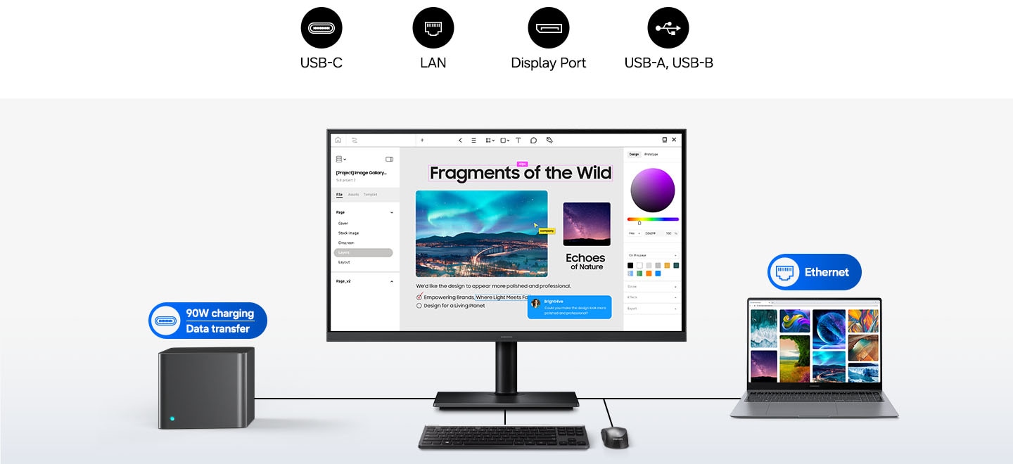 A monitor is connected to a PC, a laptop, a keyboard and a mouse. The monitor has an editing tool open. The port icon above the PC indicates 90W charging and data transfer, while the Ethernet icon is above the laptop. Icons for USB-C, LAN, Display Port, USB-A and USB-B.