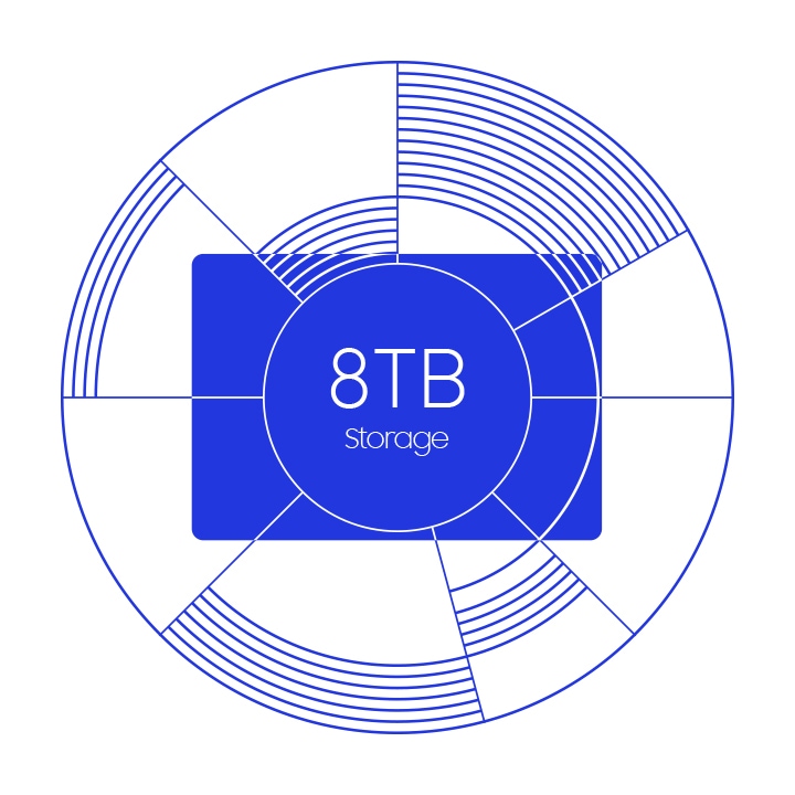 Go further with up to 8TB
