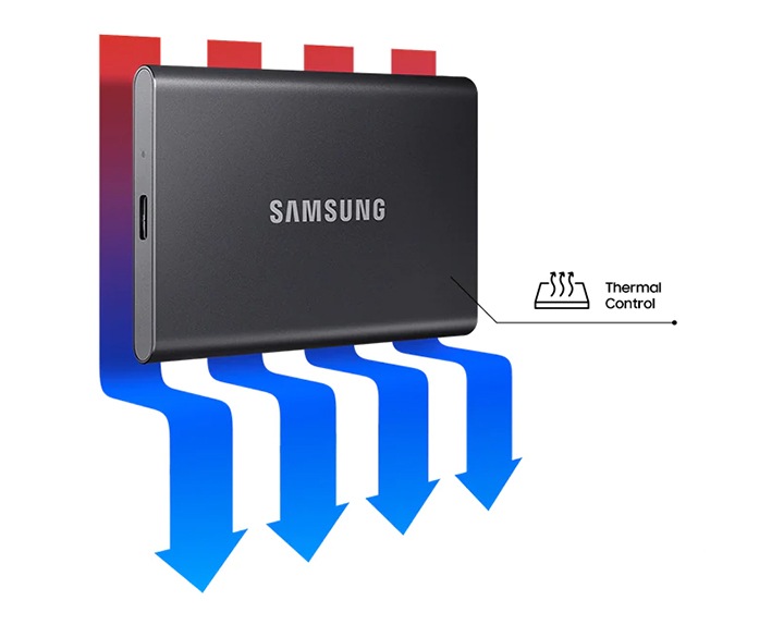 Samsung ssd t5 1to - Cdiscount
