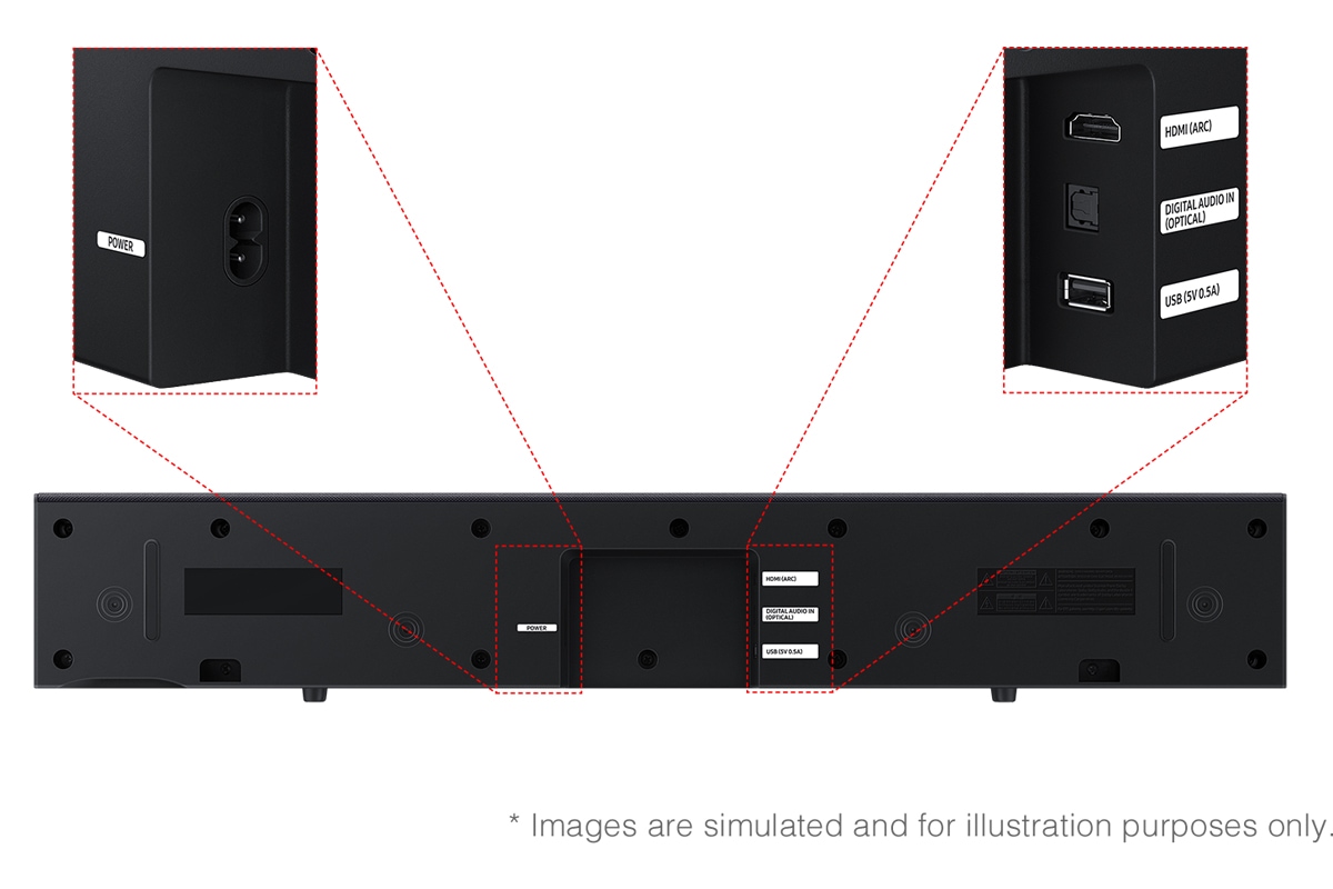 Jackport of HW-B400F/XS 