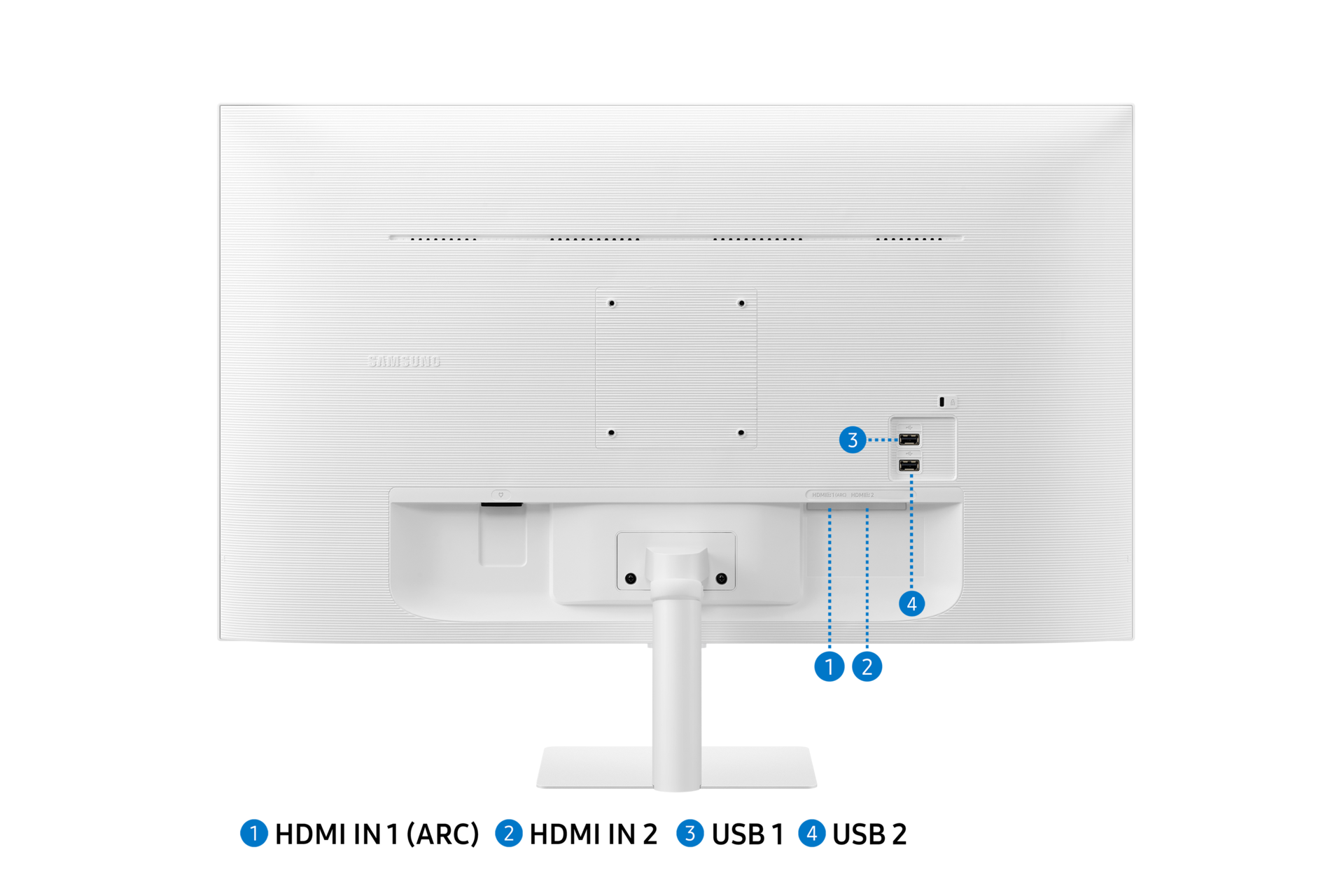 Connectivity options on the Samsung M5 LS27CM501EEXXS Smart monitor & TV in White Colour
