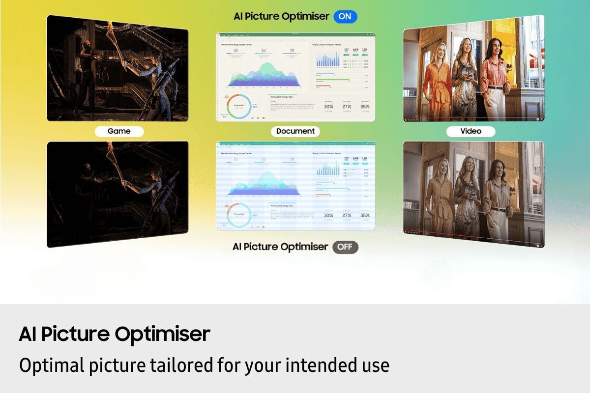 AI Picture Optimiser. Optimal picture tailored for your intended use. AI Picture Optimiser ON shows clearer view of game and video scenes, and data in documents than AI Picture Optimizer OFF.