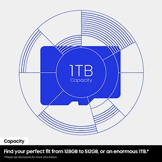 T7 microSD Card microSDXC™ UHS-I 128GB Blue