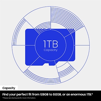 T7 microSD Card microSDXC™ UHS-I 1TB Blue