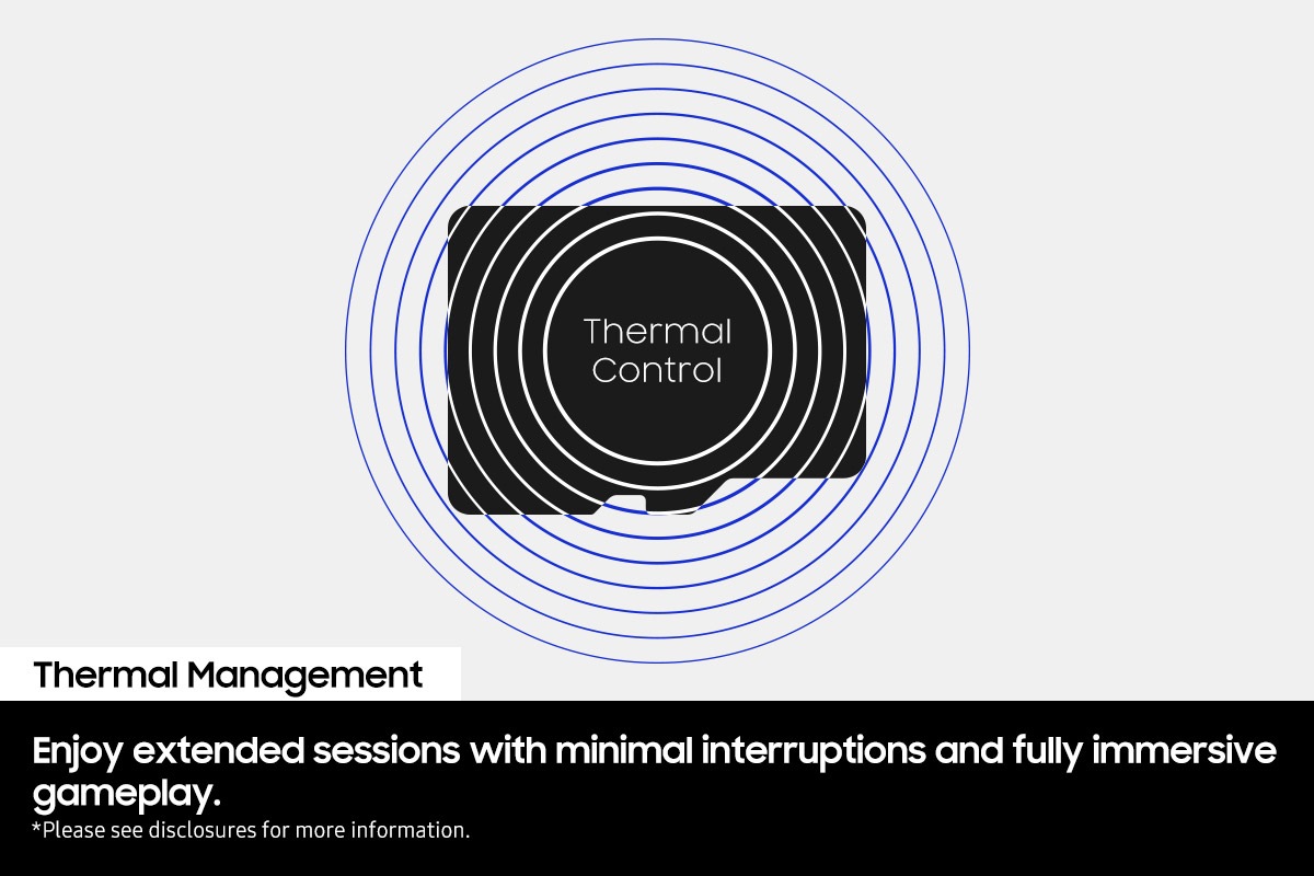 microSD Express Card P9 Express 512GB White
