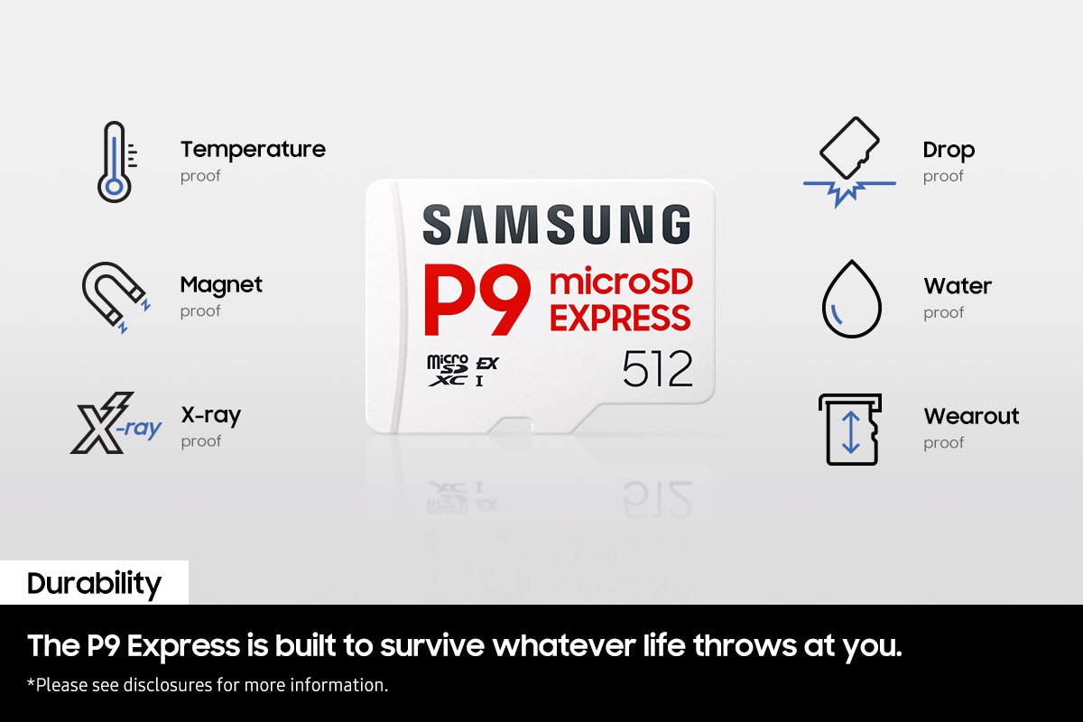 microSD Express Card P9 Express 512GB White