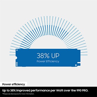 990 PCIe 4.0 NVMe M.2 SSD 1TB Black