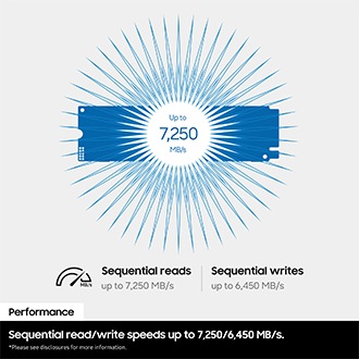 990 PCIe 4.0 NVMe M.2 SSD 2TB Black