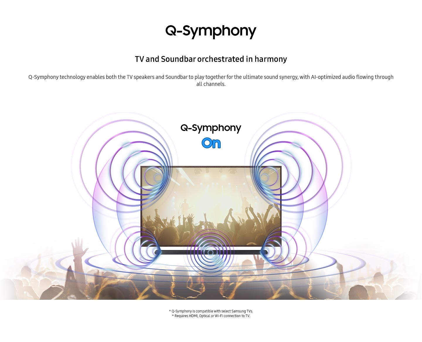 TV zaslon prikazuje živahno koncertno sceno. Neposredno pod njim je Ultra Slim Soundbar. Ko je Q-Symphony izklopljen, Soundbar predvaja zvok sam in oddaja majhne zvočne valove. Ko je Q-Symphony vklopljen, TV in Soundbar predvajata zvok hkrati, pri čemer oba sinhronizirata velike zvočne valove.