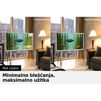 The Serif s klasičnim zaslonom na zaslonu prikazuje odseve svetlobe, medtem ko The Serif z mat zaslonom ne. Odobreni UL logotip Glare Free: Na zaslonu je prikazan tudi logotip »Bleščanje z odsevom UGR < 10, neprijetno bleščanje UGR < 22, bleščanje, ki onemogoča vidljivost UGR < 34«.