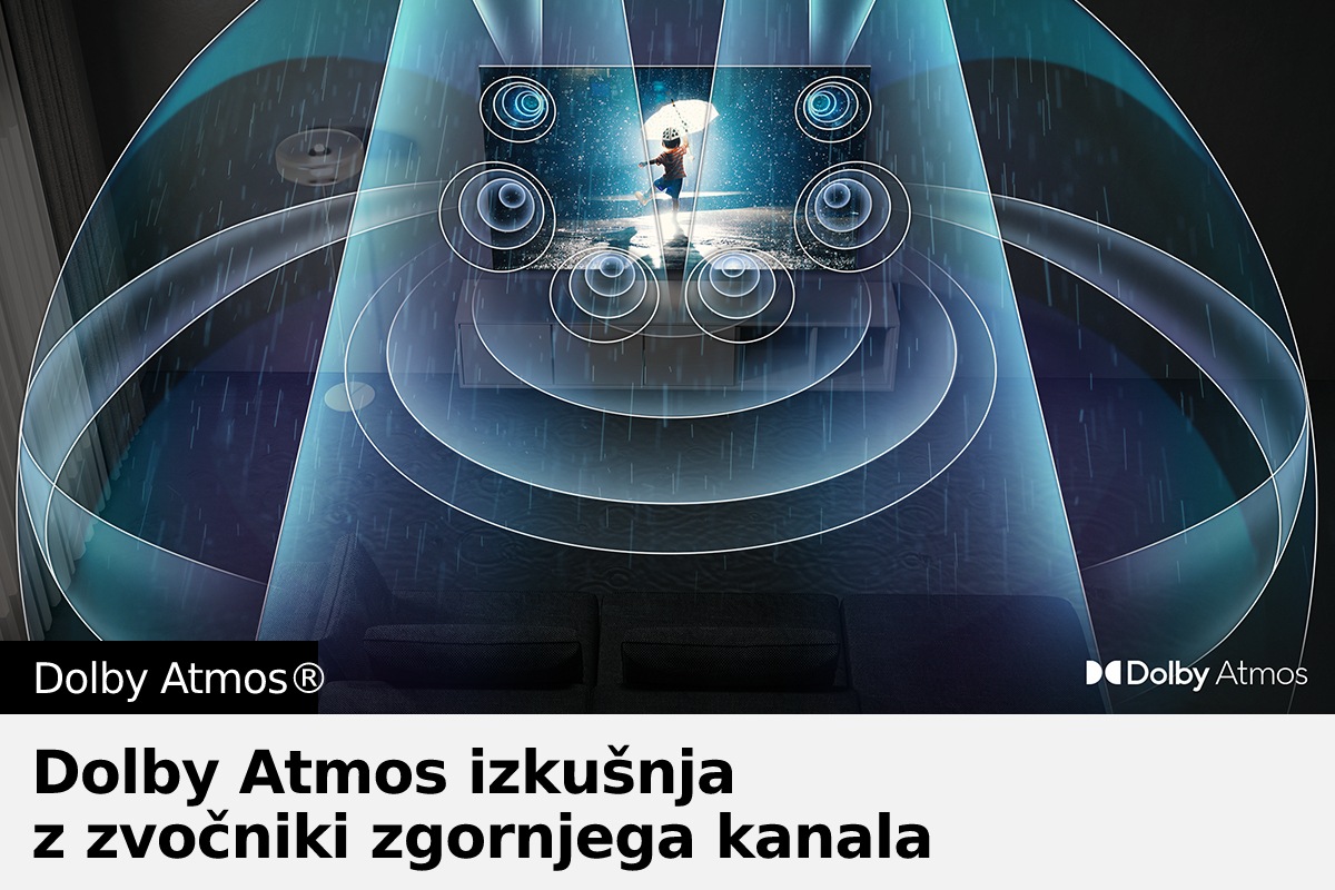 Zvočnivalovi iz Dolby Atmos prodirajo iz Neo QLED TV QN900B in napolnijo prostor
