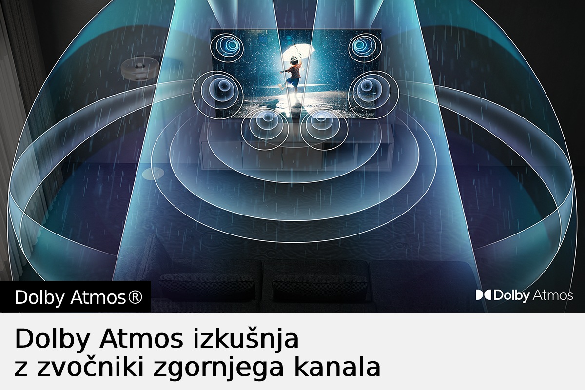 Zvočni valovi Dolby Atmos prodirajo iz OLED TV S95B in napolnijo prostor