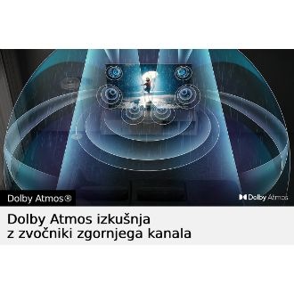 Zvočni valovi Dolby Atmos prodirajo iz OLED TV S95B in napolnijo prostor
