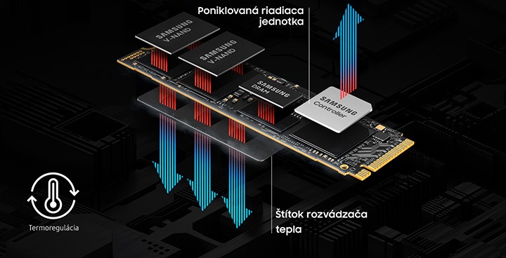 9100 PRO PCIe®5.0 NVMe™ M.2 SSD 4 TB MZ-VAP4T0BW | Samsung