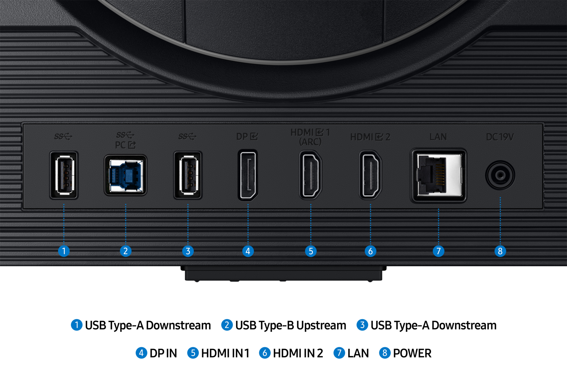 Odyssey G7 (G70D) Detail-Connectivity Black 