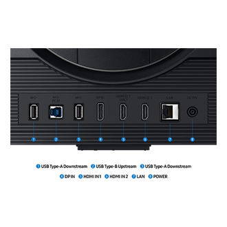 Odyssey G7 (G70D) Detail-Connectivity Black 