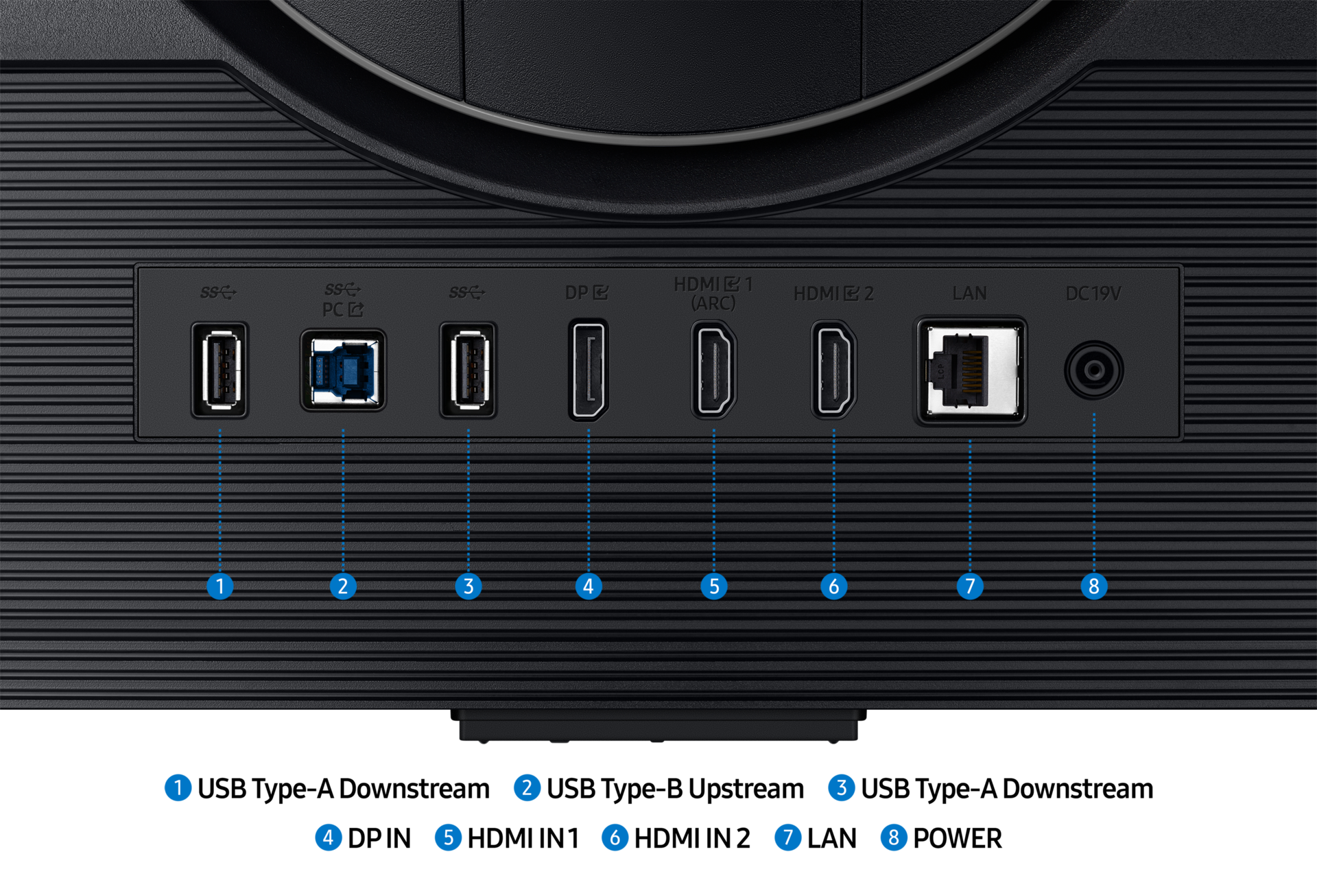 Odyssey G7 (G70D) Detail-Connectivity Black 