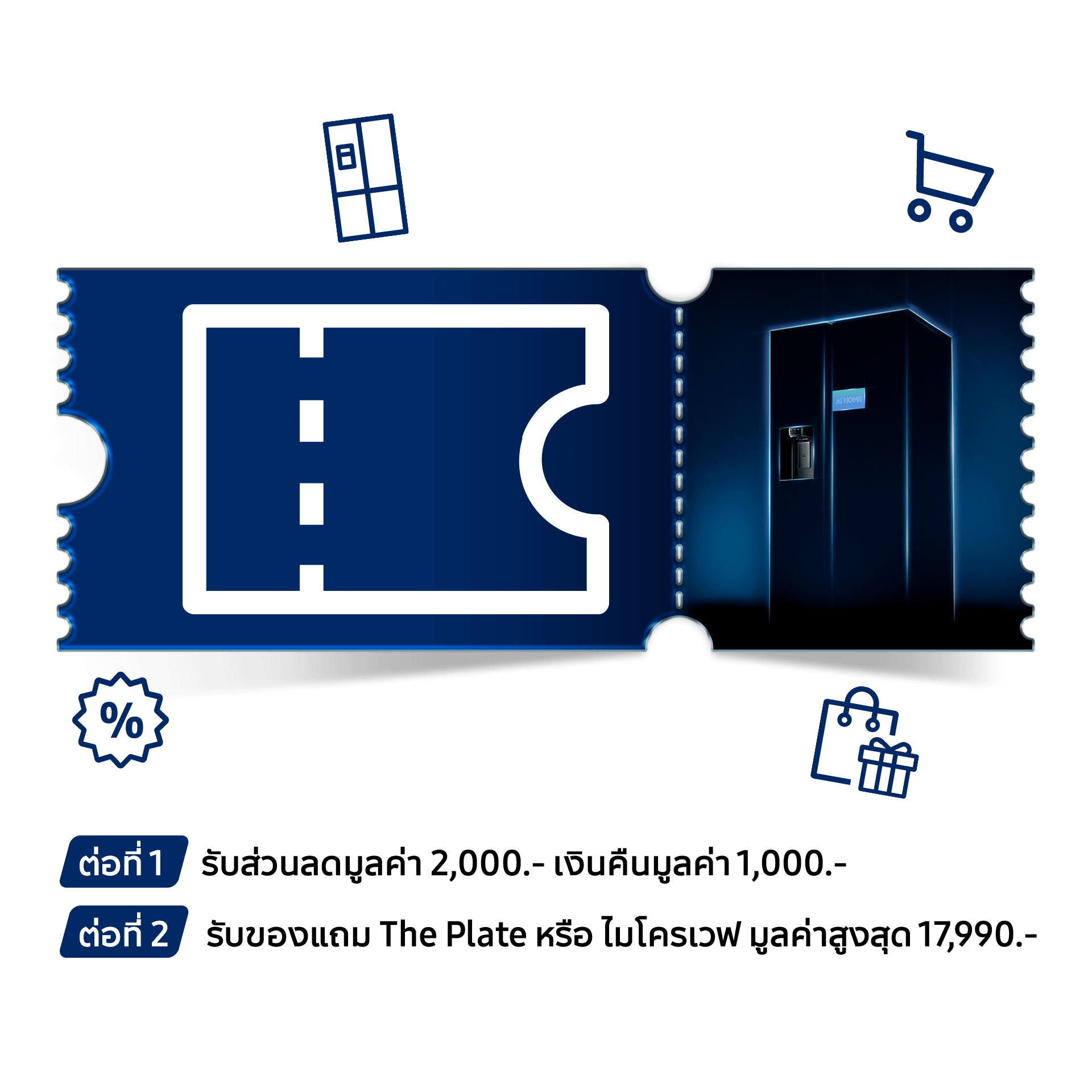 e-Voucher สำหรับตู้เย็น Side by Side รุ่นใหม่ โดยมีภาพตู้เย็น Side by Side และเงื่อนไขการรับเงินคืนและของขวัญ