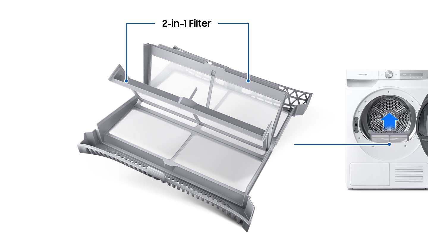 The 2-in-1 Filter spread open, and a line indicates the position of the 2-in-1 Filter in the door opened dryer.