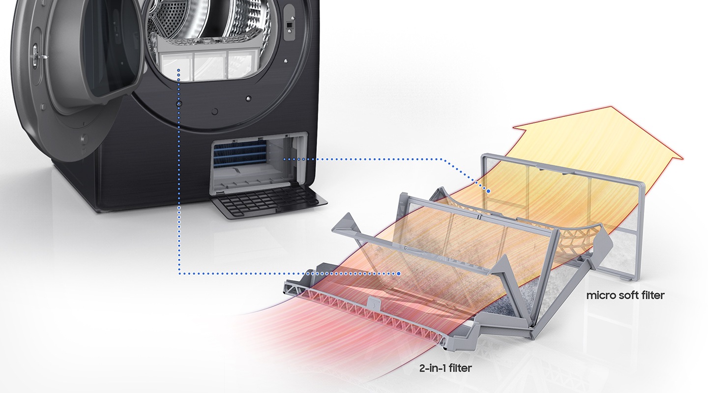 Effectively filter the dust through a 3 Layered Filter System consisting of the 2-in-1 filter and the micro soft filter.