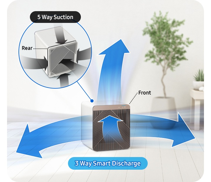 Air purifier deals samsung price