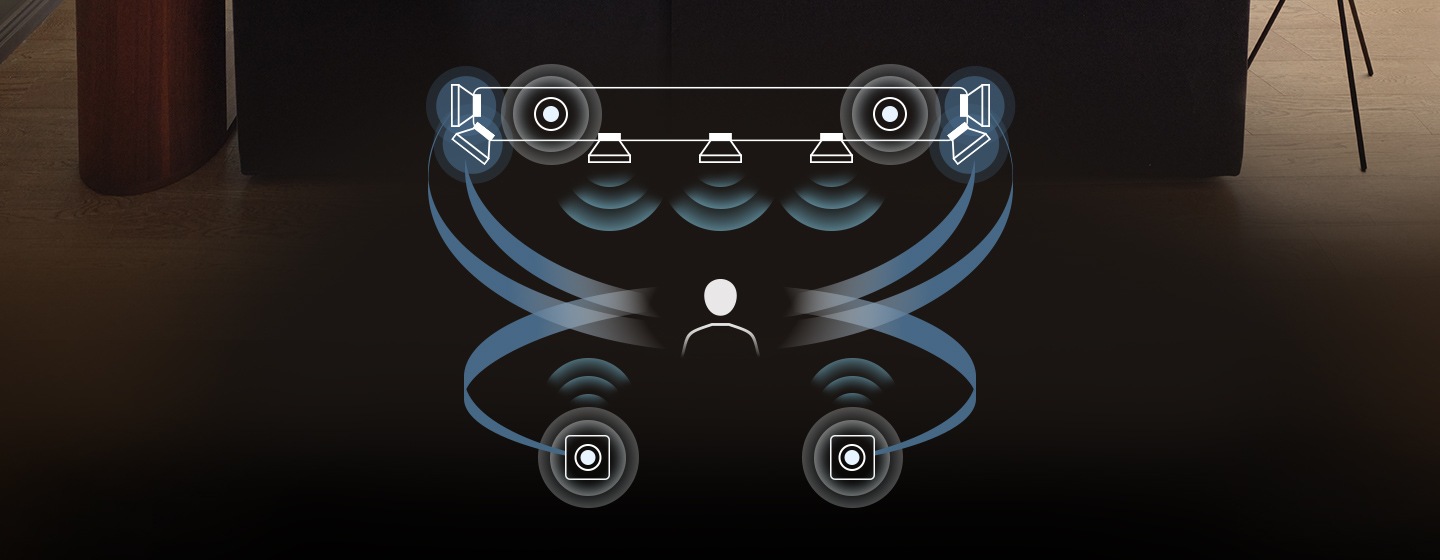 A man and woman are surrounded by sound waves that come out of the Q990C's front, side, rear and up-firing speakers.