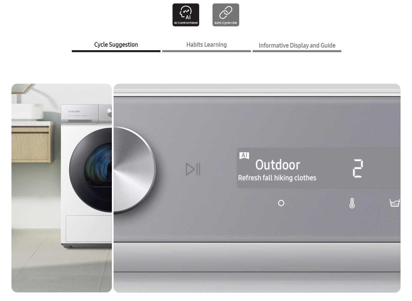The AI dryer’s control panel displays the Cycle suggestion, Habits learning, Informative display and guide.
