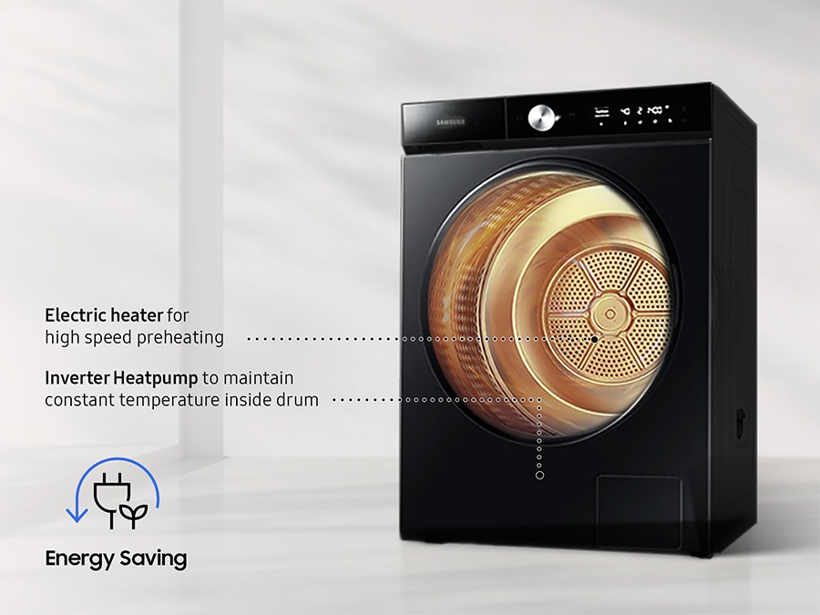 A white colored Bespoke Grande AI dryer is in a room. There is an energy saving symbol in the bottom left corner. The text Electric heater for high speed preheating is connected to the back of the drum. Below it, the text Inverter heatpump for maintaining constant temperature inside drum is connected to a panel on bottom right corner of the front of the dryer.